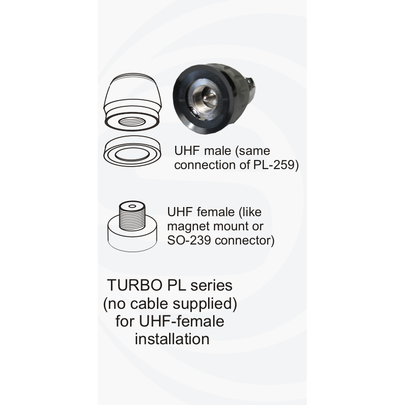 Supporto Antenna Mobile Sirio NE-PL Con Attacco SO239 – Nuovo - Foto 2
